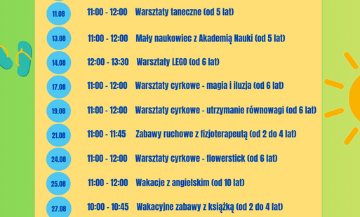 Zdjęcie do Lato na Wolności - wakacje w bibliotece
